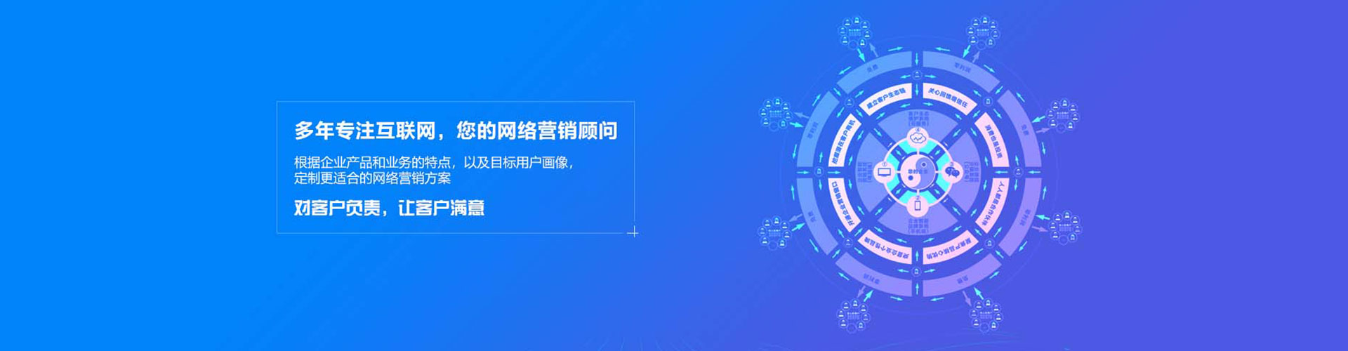 瑞芳sem竞价员